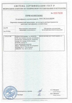2018.12.06 Рубцовск - Приложение к сертификату приборы проветривания т.м. Siegenia-Aubi KG. Спецификация завода-изготовителя